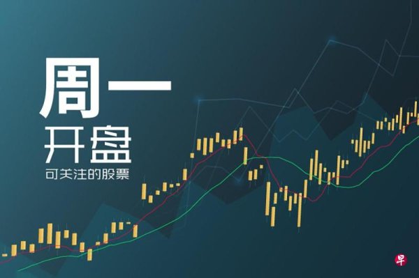 Stocks to watch on Monday