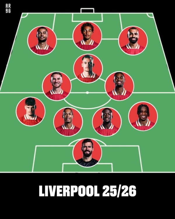 Four new players! Liverpool s starter in the new season: McGrady 8H was demolished? Ekitic center forward flew together