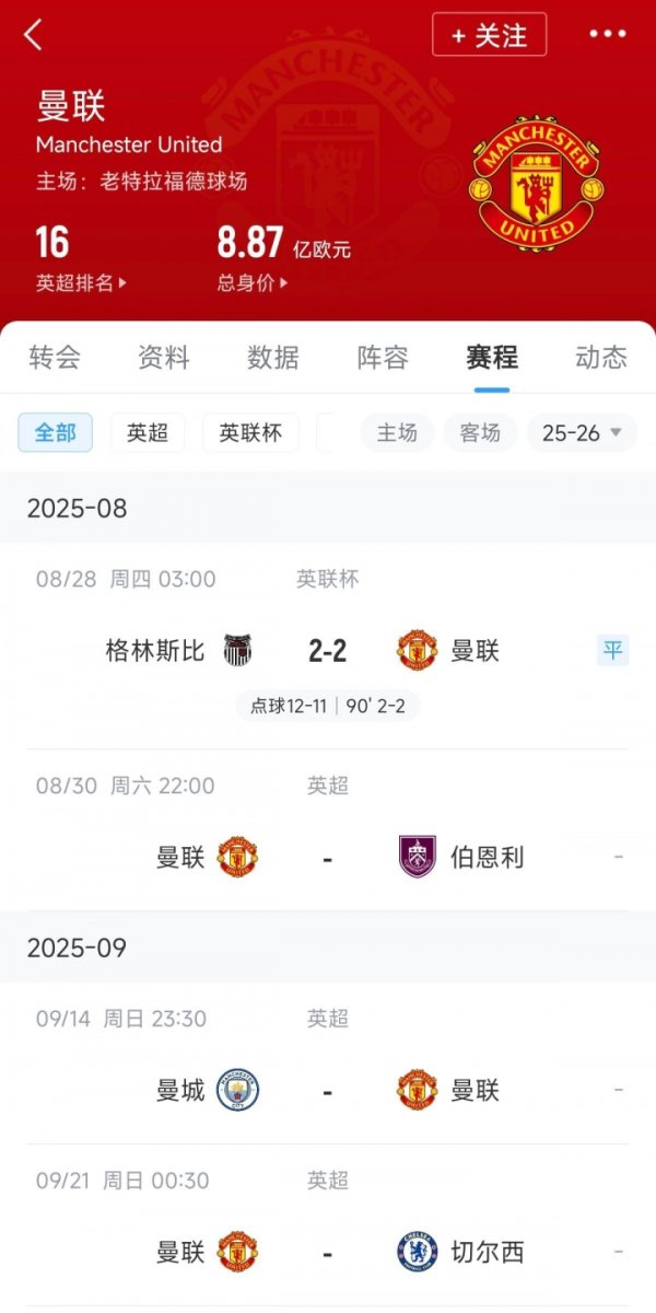 City+car is right in front of you! Manchester United lost to the English League team in 3 games with & penalties, and immediately played for Manchester City Chelsea in September