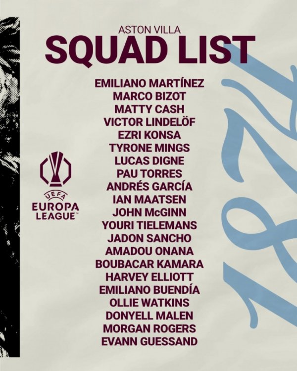 Villa s Europa League roster: Martin, Sancho, Elliott, Watkins are on the list