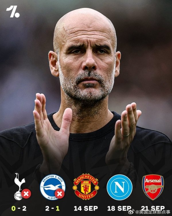 Manchester City, which lost two consecutive games, will face three tough battles next... 😳 Manchester United Naples Arsenal