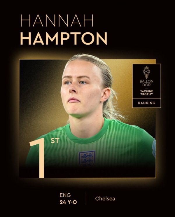 Official: Chelsea and England women s football goalkeeper Hannah Hampton won the 2025 Women s Football Yasin Award