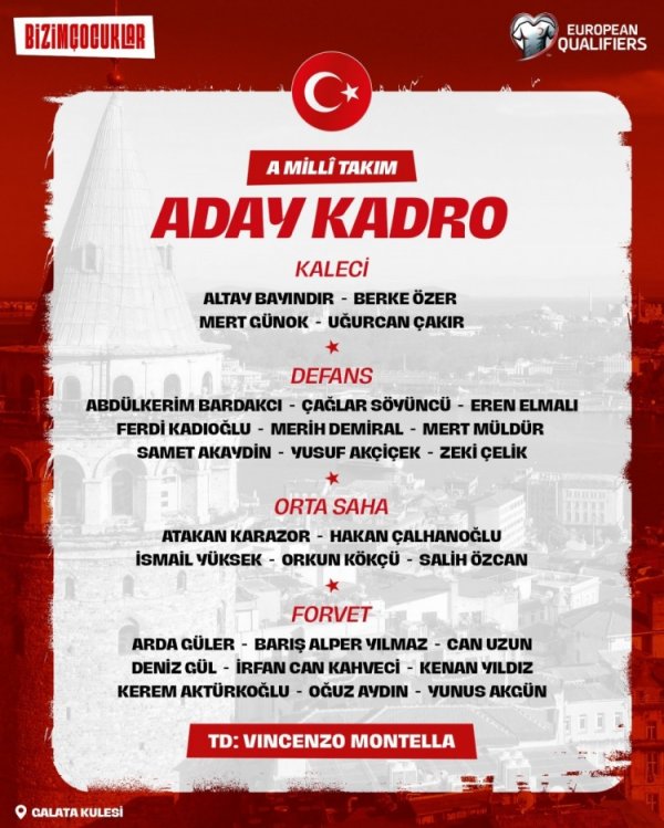 Türkiye s World Cup qualifiers: Cialhanoglu, Guerr, Irdiz, and Uzun are listed